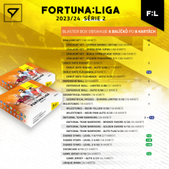 Blaster box FORTUNA:LIGA 2023/24 – 2. séria