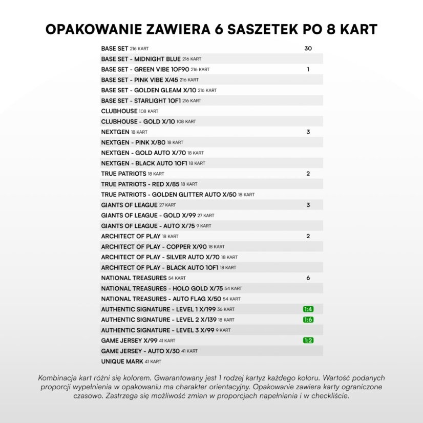 Blaster case - karty piłkarskie SportZoo PKO BP Ekstraklasa 2025/26 – Seria 1
