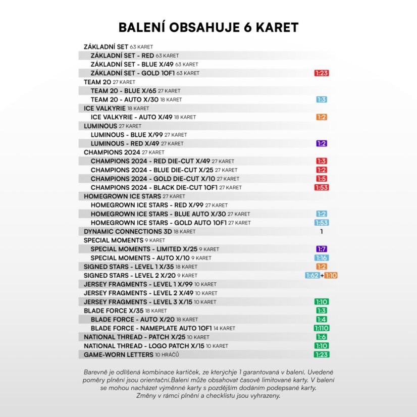 Exclusive box Hokejové Česko 2025