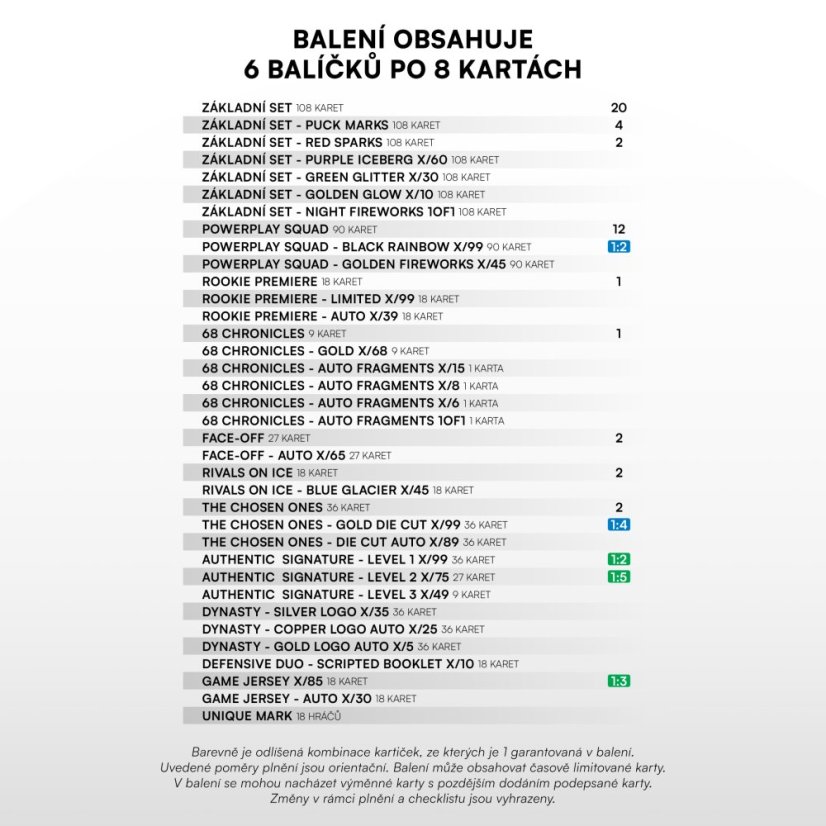 Blaster box Tipsport ELH 2024/2025 - 2. série