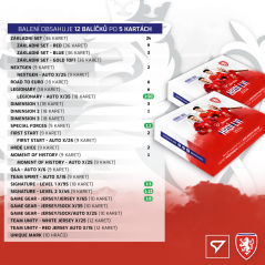 Hobby balíček Hrdí Lvi 2024