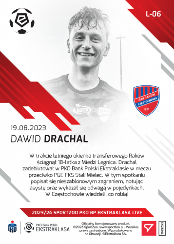 L-06 ZESTAW Dawid Drachal PKO Bank Polski Ekstraklasa 2023/24 LIVE + UCHWYT