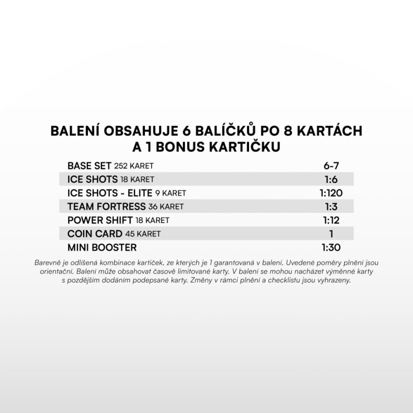 Booster box - hokejové kartičky SportZoo Tipsport ELH 2026/27 Duel
