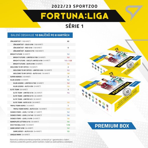 Premium balíček FORTUNA:LIGA 2022/23 – 1. série