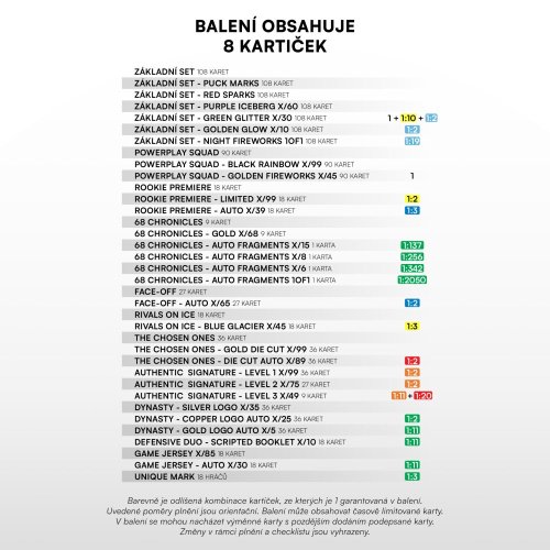 Case 6 Exclusive boxů Tipsport ELH 2024/25 – 2. série
