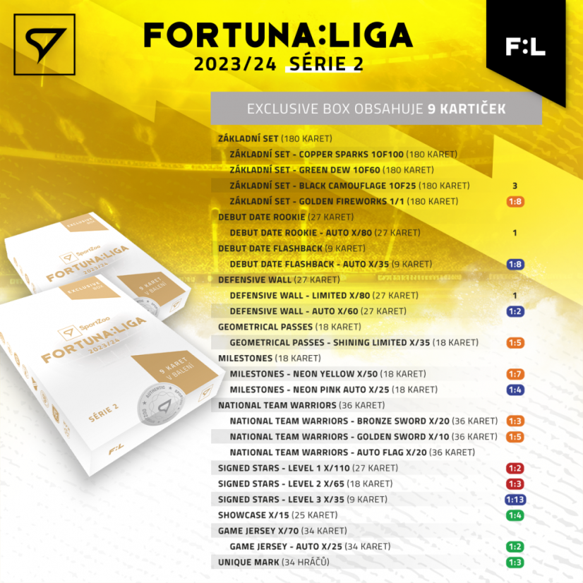 Case 6 Exclusive boxov FORTUNA:LIGA 2023/24 – 2. séria