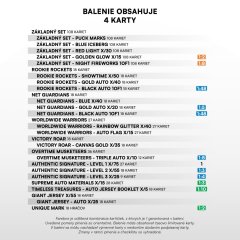 Case 6 Exclusive boxů Tipos extraliga 2024/25 – 2. série