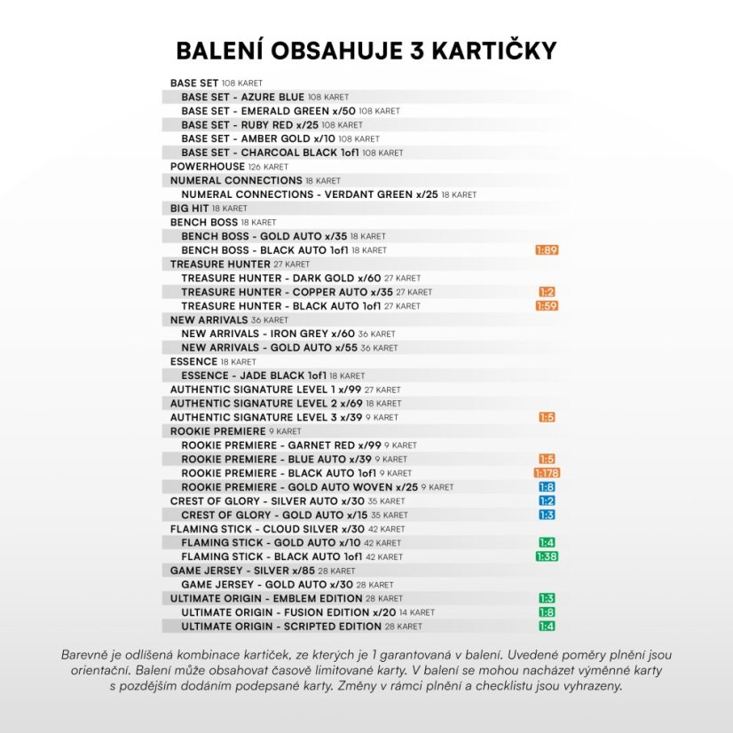 Exclusive box - hokejové kartičky SportZoo Tipsport ELH 2025/26 - 2. série