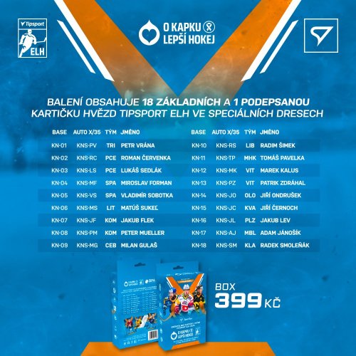 Zberateľské kartičky hviezd Tipsport ELH 2025