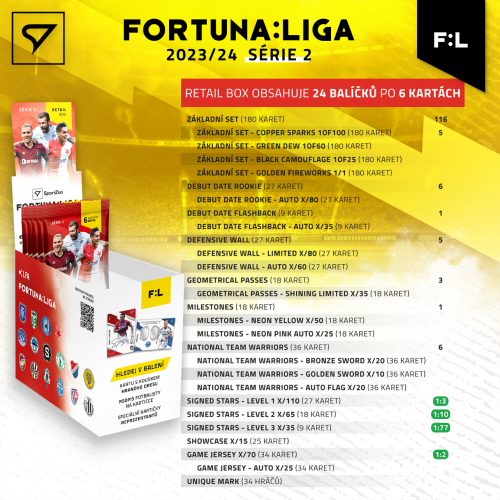 Startovací balíček FORTUNA:LIGA 2023/24 – 2. série