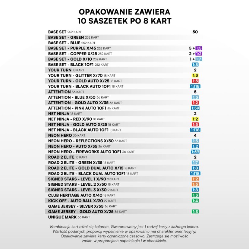 Hobby saszetka Betclic 1 Liga 2024/25