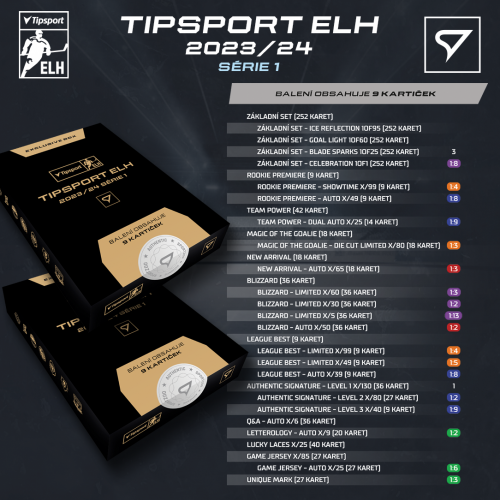 Exclusive box Tipsport ELH 2023/24 – 1. série