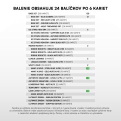 Retail balíček - hokejové kartičky SportZoo Tipsport liga 2025/26 – 1. série