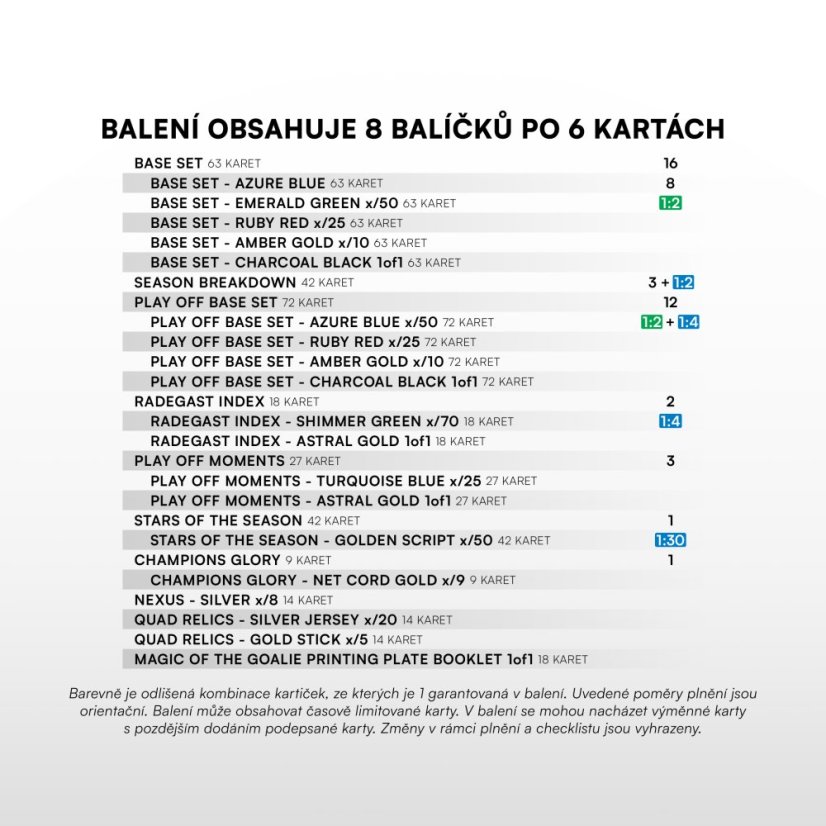 Hobby balíček - hokejové kartičky SportZoo Tipsport ELH 2025/26 Play Off