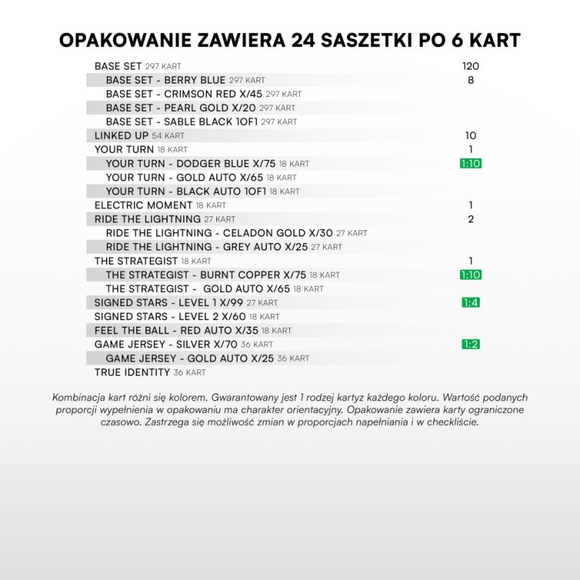 Retail saszetka - karty piłkarskie SportZoo BetClic 1 Liga 2025/26