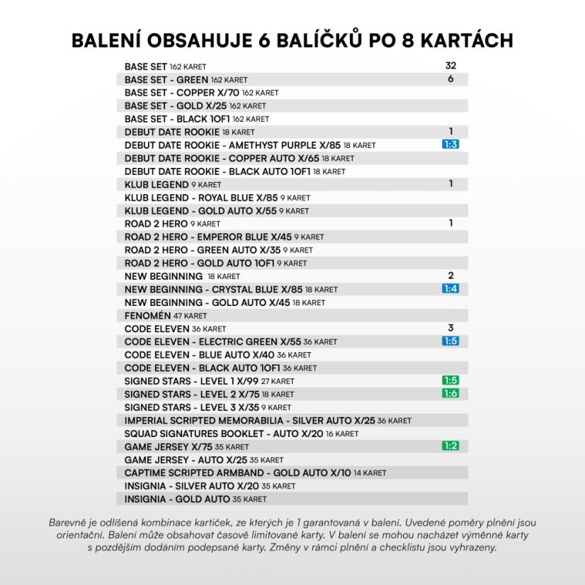 Blaster saszetka - karty piłkarskie SportZoo Chance Liga 2025/26 – Seria 2