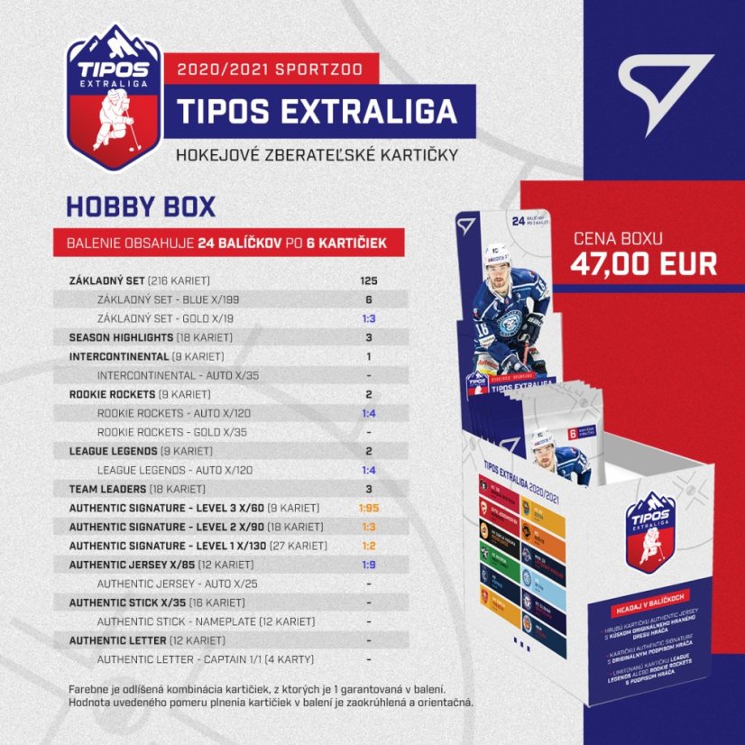 Hobby balíček Tipos extraliga 2020/21