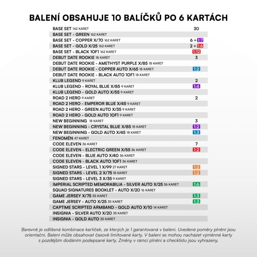 Hobby saszetka - karty piłkarskie SportZoo Chance Liga 2025/26 – Seria 2
