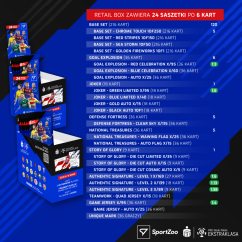 Retail balíček PKO BP Ekstraklasa 2023/24 – 2. séria