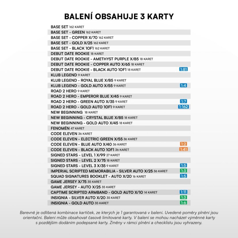 Exclusive box - karty piłkarskie SportZoo Chance Liga 2025/26 – Seria 2