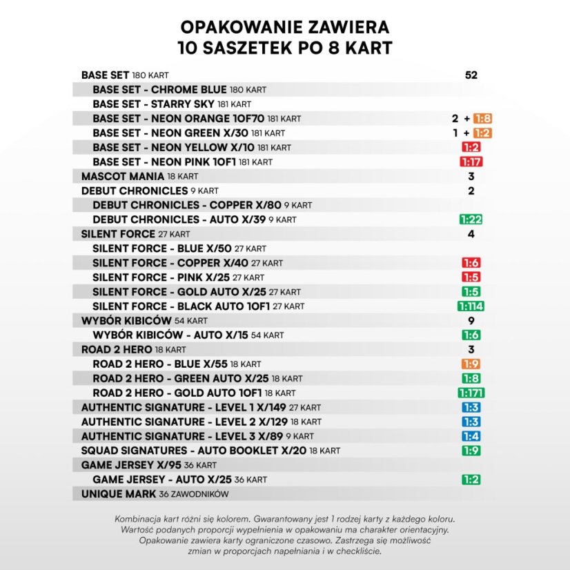Case of 6 Hobby boxes PKO BP Ekstraklasa 2024/25 – Series 2