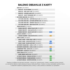 Exclusive case - Hockey Trading Cards SportZoo Tipsport liga 2025/26 - Series 1