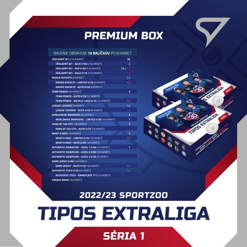 Case 6 Premium boxov Tipos extraliga 2022/23 – 1. séria