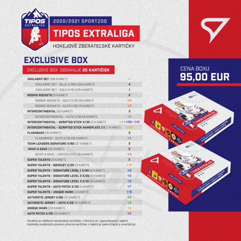 Exclusive box Tipos extraliga 2020/21 – 2. séria
