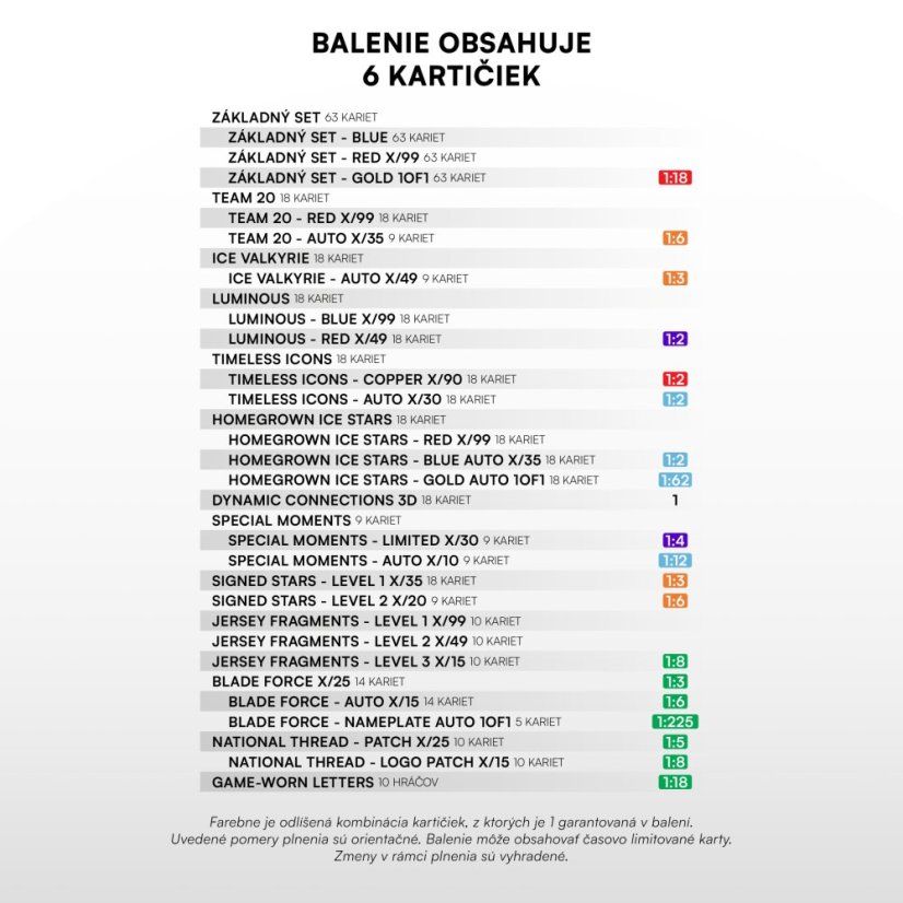 Exclusive box Hokejové Slovensko 2025