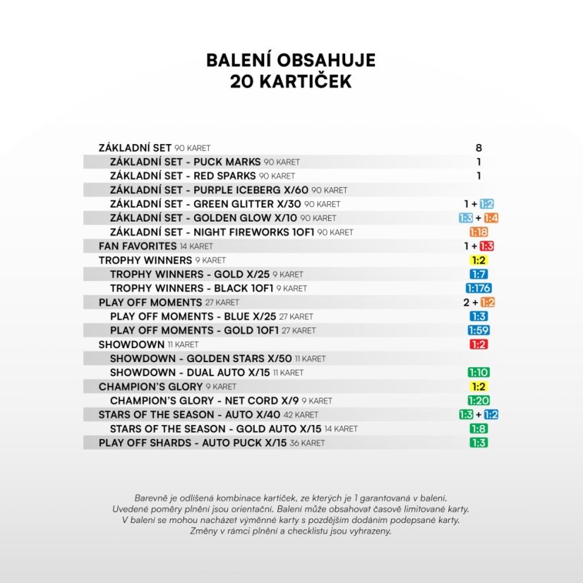 Case 6 Exclusive Lite boxov Tipsport ELH 2024/25 Play Off