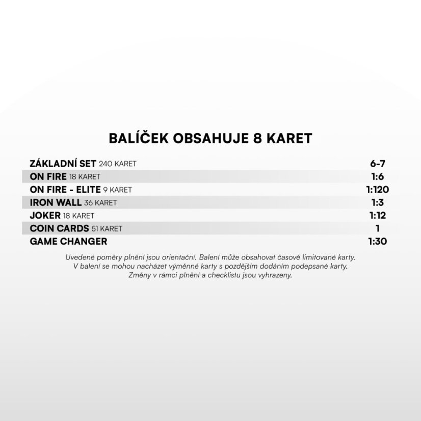 Booster box - football cards SportZoo Chance Liga 2025/26 Duel