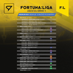 Premium balíček FORTUNA:LIGA 2023/24 – 1. série