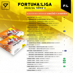 Case 6 Blaster boxov FORTUNA:LIGA 2023/24 – 2. séria