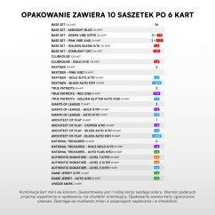 Hobby pack - Football Trading Cards SportZoo PKO BP Ekstraklasa 2025/26 - Series 1