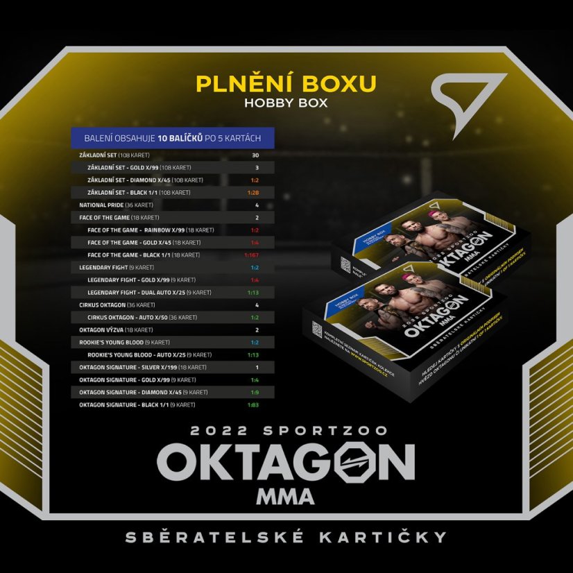 Hobby box Oktagon MMA 2022