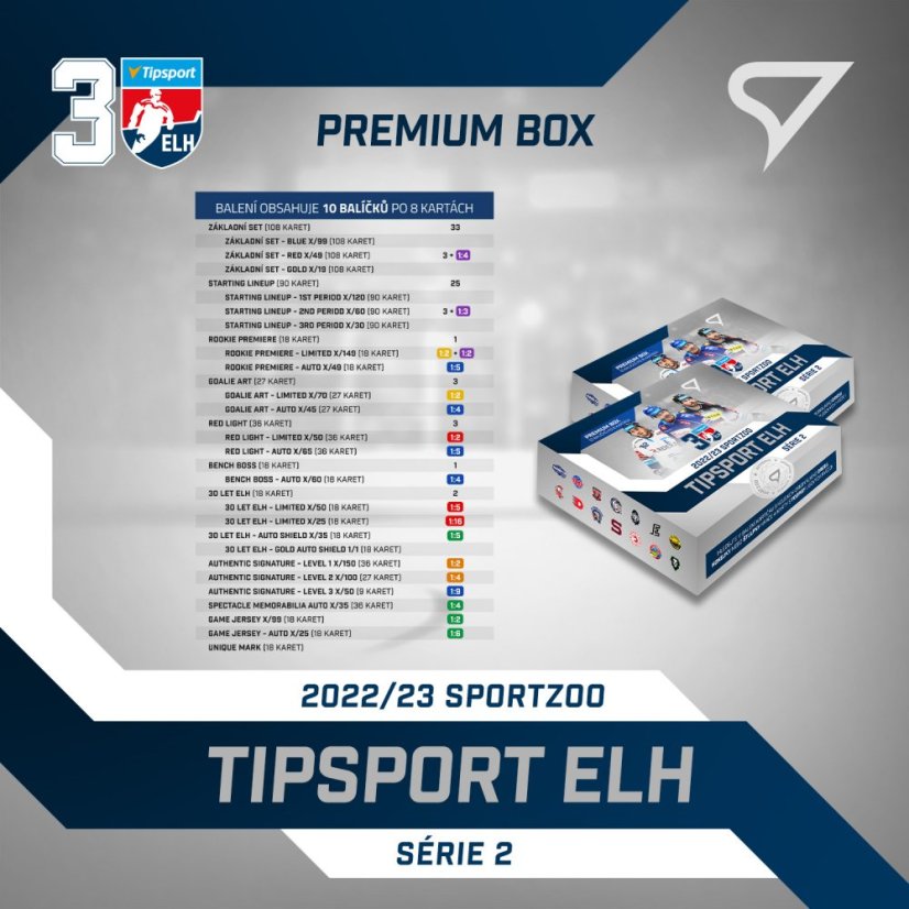 Premium box Tipsport ELH 2022/23 – 2. séria
