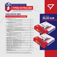 Exclusive box Tipos extraliga 2020/21 – 2. série