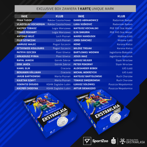Case 6 exclusive boxów PKO BP Ekstraklasa 2023/24 – 2. seria