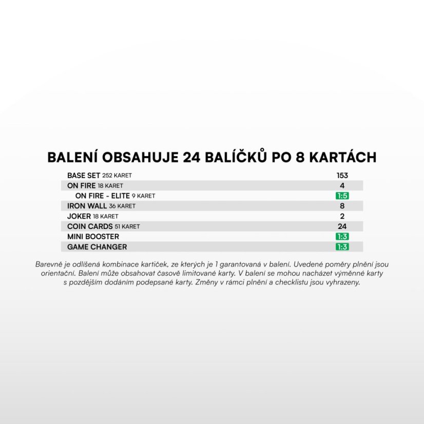 Retail saszetka - karty piłkarskie SportZoo Chance Liga 2026/27 Duel
