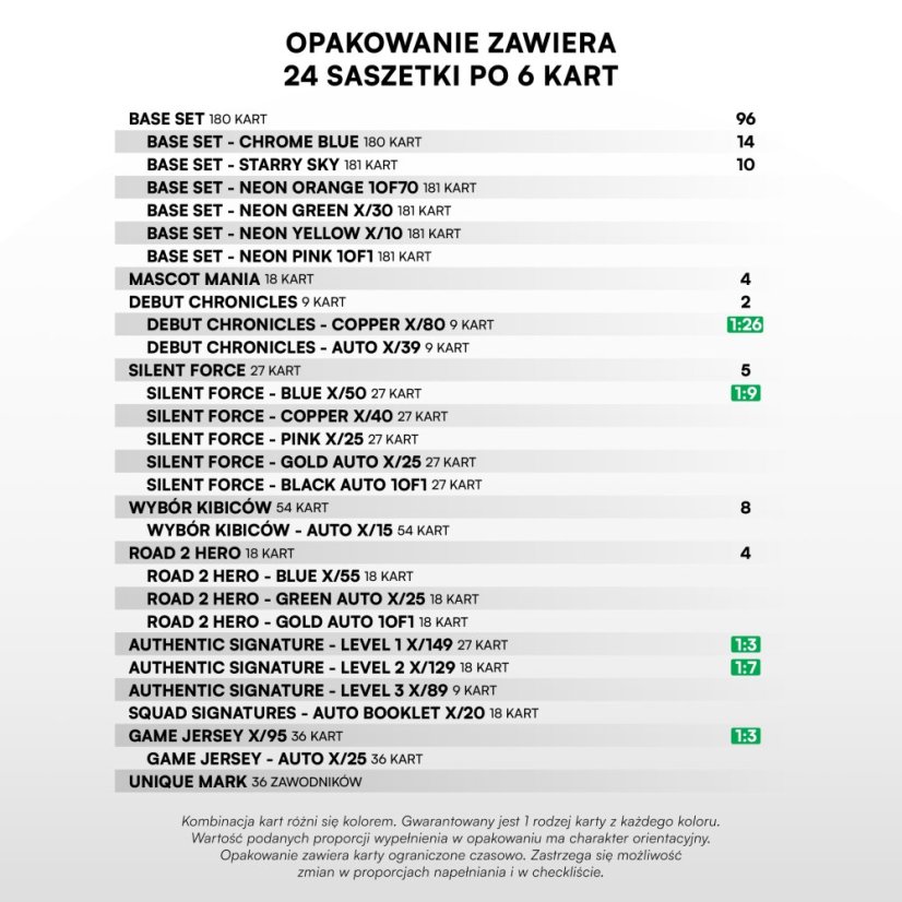Retail Pack PKO BP Ekstraklasa 2024/25 – Series 2