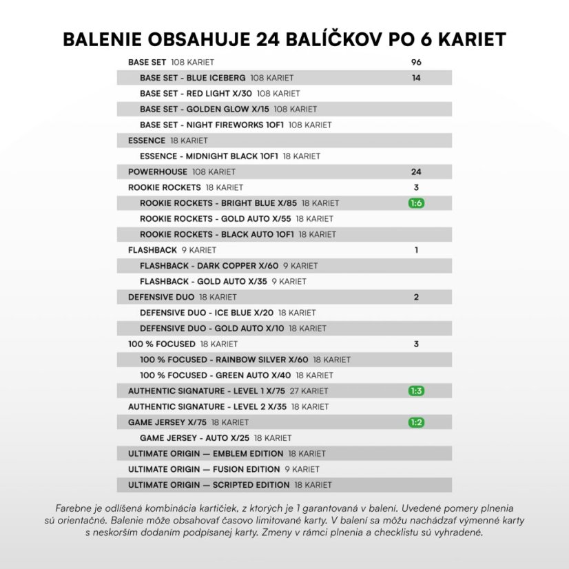 Retail saszetka - karty hokejowe SportZoo Tipsport liga 2025/26 – Seria 2