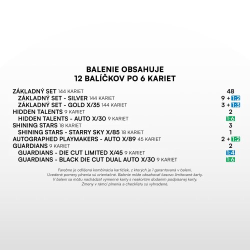 Case 6 Hobby boxov Tipos SHL 2024/25