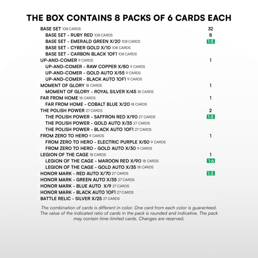 Blaster-box - MMA-kort SportZoo KSW 2026