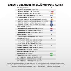 Hobby case - Hockey Trading Cards SportZoo Tipsport liga 2025/26 - Series 1