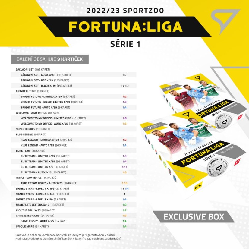 Case 8 exclusive boxov FORTUNA:LIGA 2022/23  – 1. série