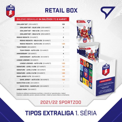 Retail box Tipos extraliga 2021/22 – 1. série
