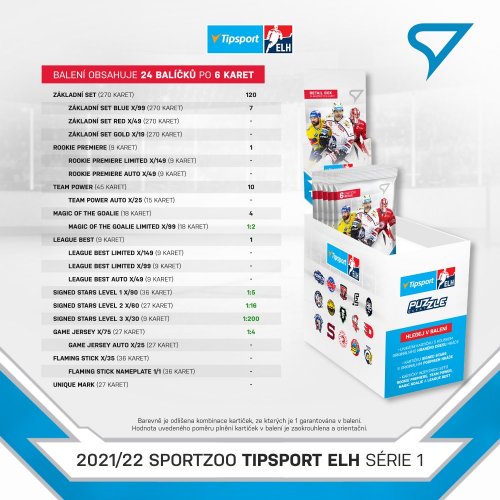 Retail box Tipsport ELH 21/22 – 1. série