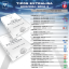 Case 6 Exclusive boxov Tipos extraliga 2023/24 – 2. séria