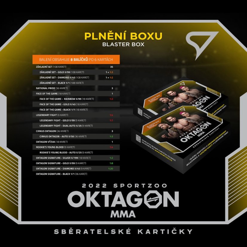 Case 6 Blaster boxov Oktagon MMA 2022