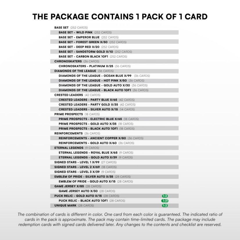 Exclusive case - hokejové kartičky SportZoo National League 2025/26 - 1. séria